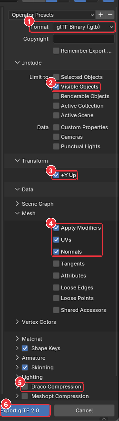 Blender glTF 2.0 export dialog with GLB format and +Y Up selected