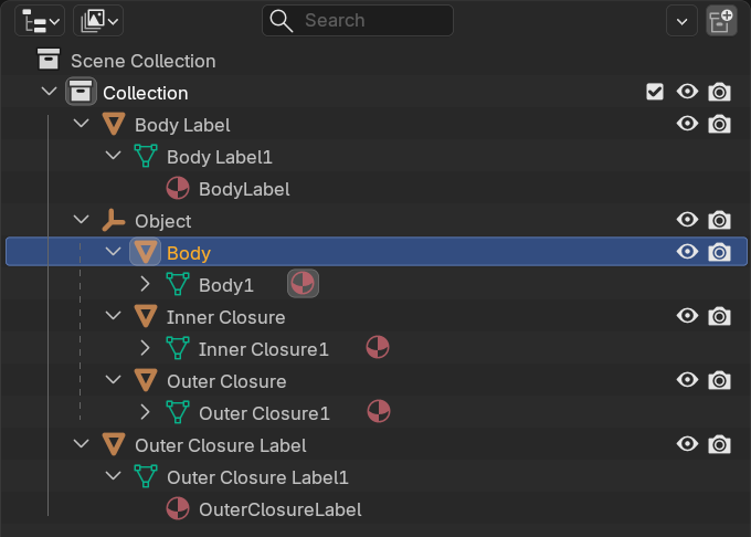 Blender Outliner showing Body Label, Object with Body, Inner Closure and Outer Closure, and Outer Closure Label